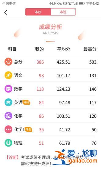 七天升学堂 升高中后七天学堂怎么进了？