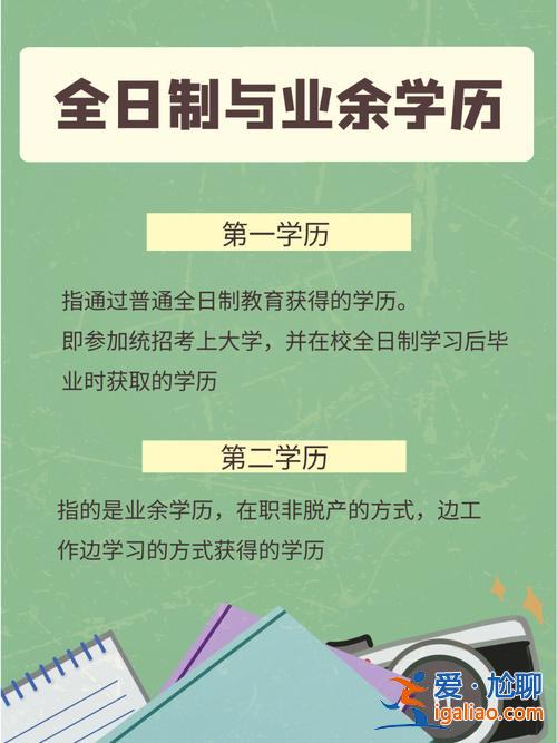 专升本再教育？专升本可以边工作边学习吗？