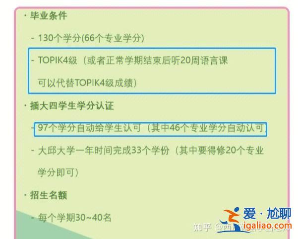 专升本修学分 专升本校选修课学分修几分？