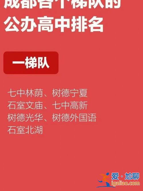 青中升学率，沧州各个高中升学率？
