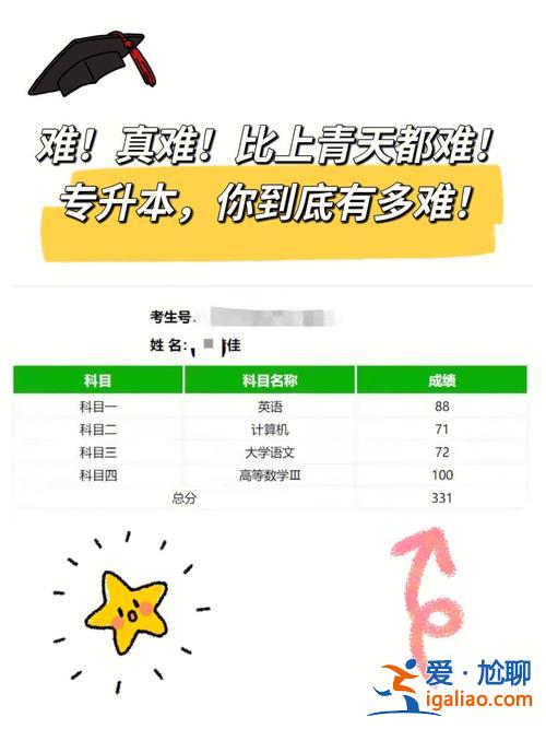 专升本考生号，专升本考生号怎么组成的？