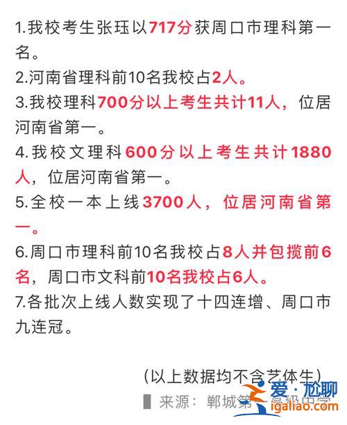 周口市十八升学率，周口高中升学率排行榜？