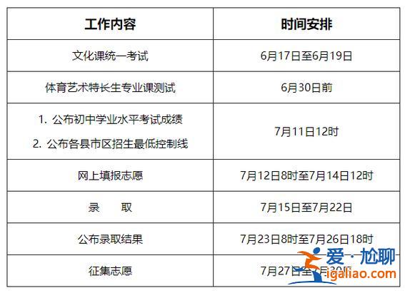 彬州高中升学时间安排(彬县有几个高中)？