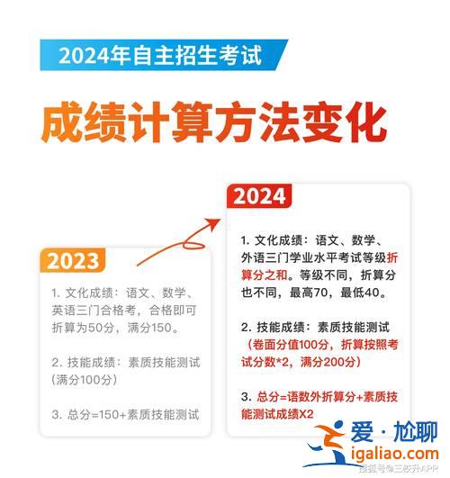 什么专业提升学业最好考？初三孩子学习成绩不好，该选择什么专业学习？