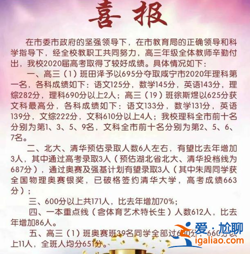 咸宁各高中升学率排行？咸宁温高升学率怎么样？