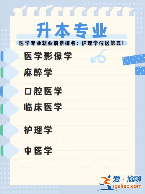 专升本的价值(医学类升本的必要性)？