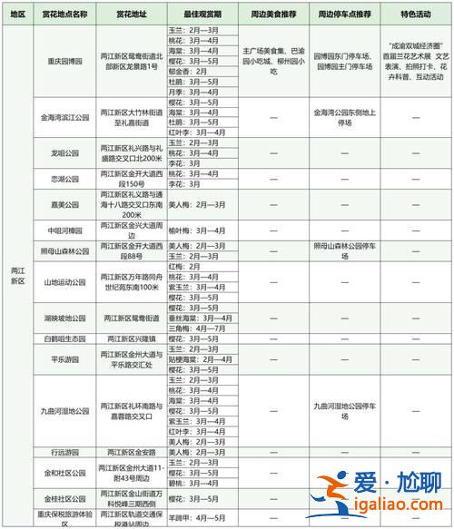 重庆渝中区升学指导怎么选？重庆铜梁2024年中考录取政策？