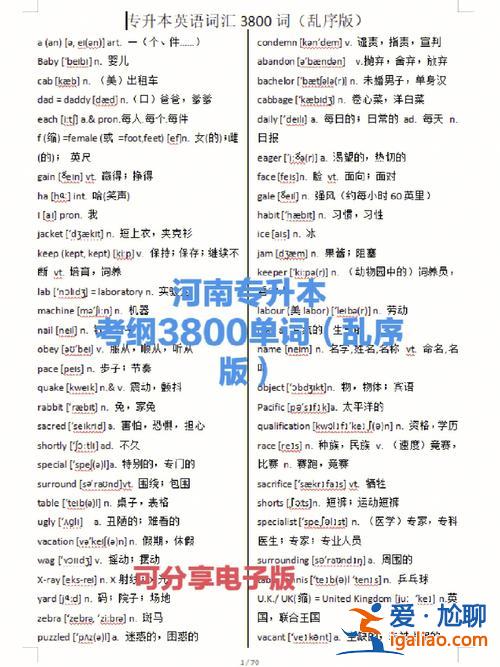 专升本单词3800 专升本英语考体力吗？