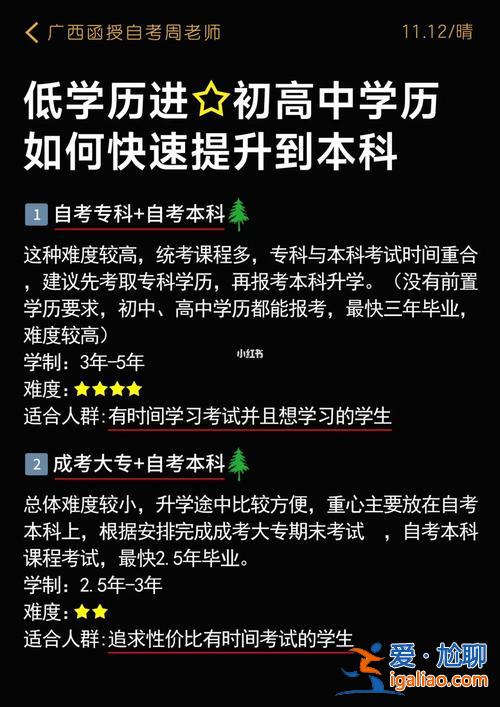 想快速提升学历(如何快速提升学历)？