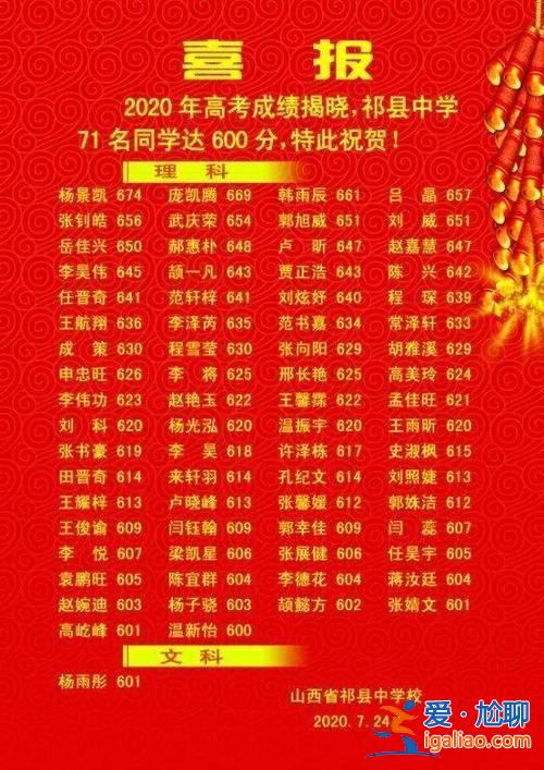 山西祁县中学高考升学率？山西有哪些好高中？