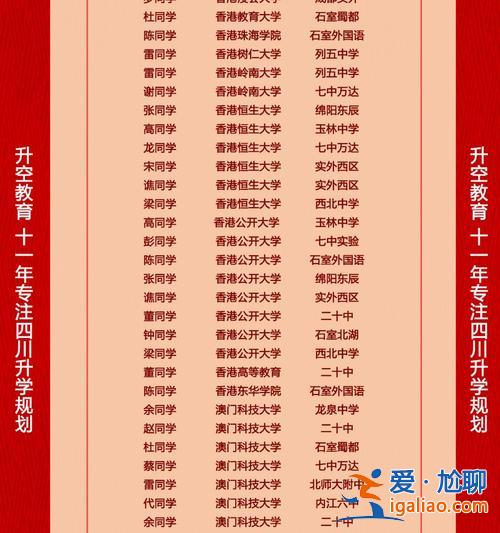 四川高考升学？高考录取后有哪些奖励？