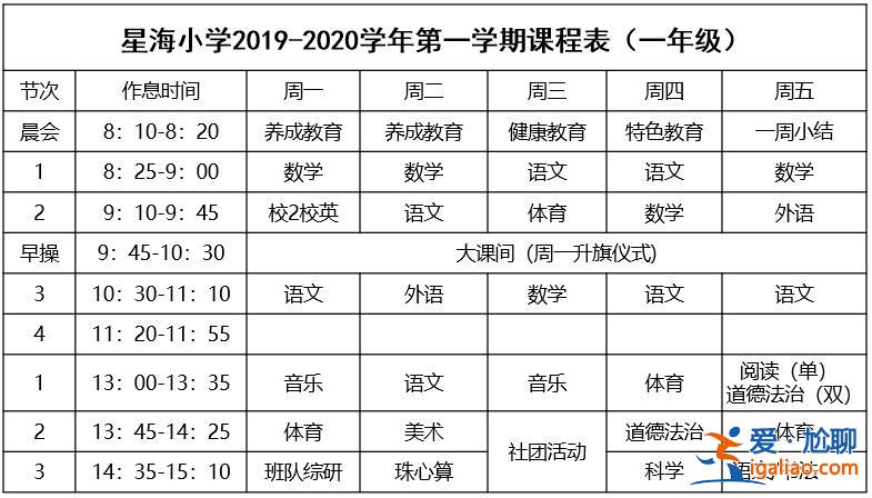 升学笫一课 升学课程有哪些？