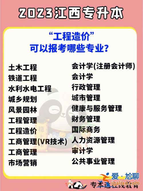专升本工程类(专升本工程可以考哪些专业)？