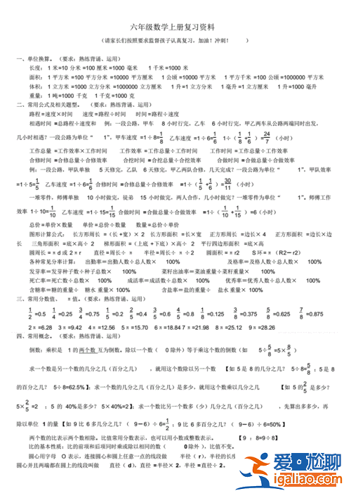 6年级升学考重点，六年级的知识点有哪些难点？