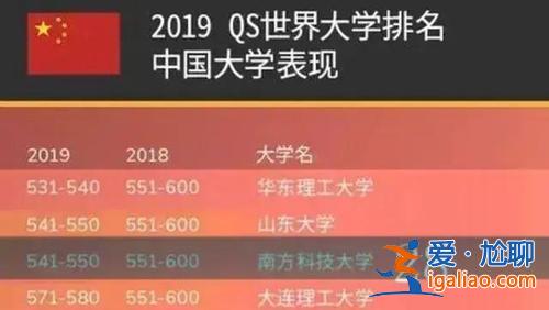 南科大升学率(南方科技大学世界排名为啥高)？