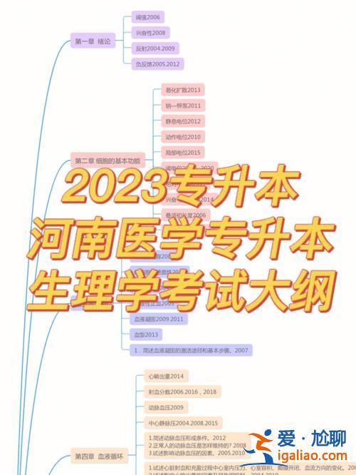 河南医学专升本(河南医学专升本都需要什么条件)？
