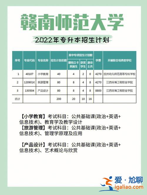 江西专升本招生(江西省专升本有哪些要求)？