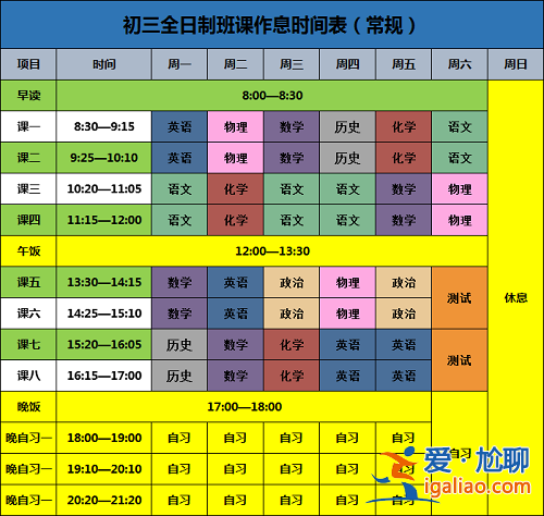 初三会升学？升学的顺序是什么？