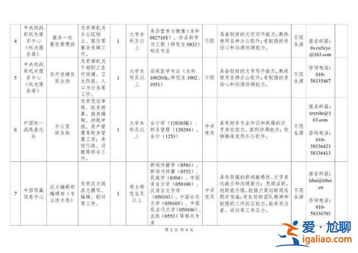 鄂州学历提升学费是多少 鄂州大学学费？