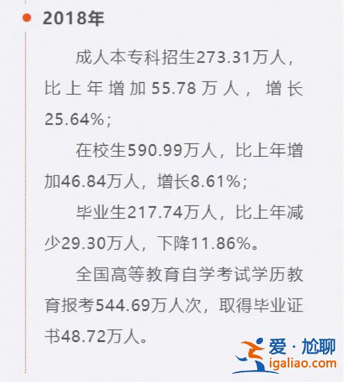 提升学历的含金量等级是 古代的状元放到现代社会是什么学历含金量有多高？