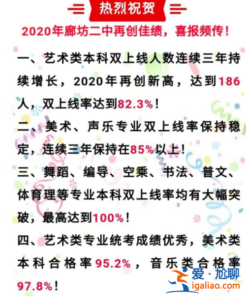 永中的升学率？廊坊高中的升学率排名？