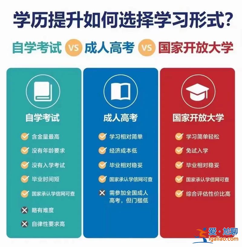 安徽成人提升学历培训学校 安徽开放大学成人本科值得报考吗？