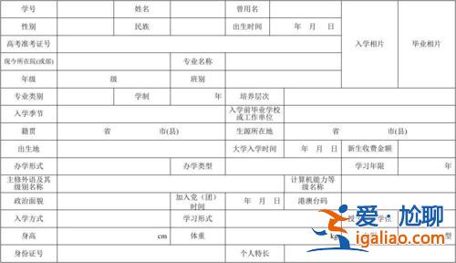 专升本学籍 专升本学籍怎么弄？