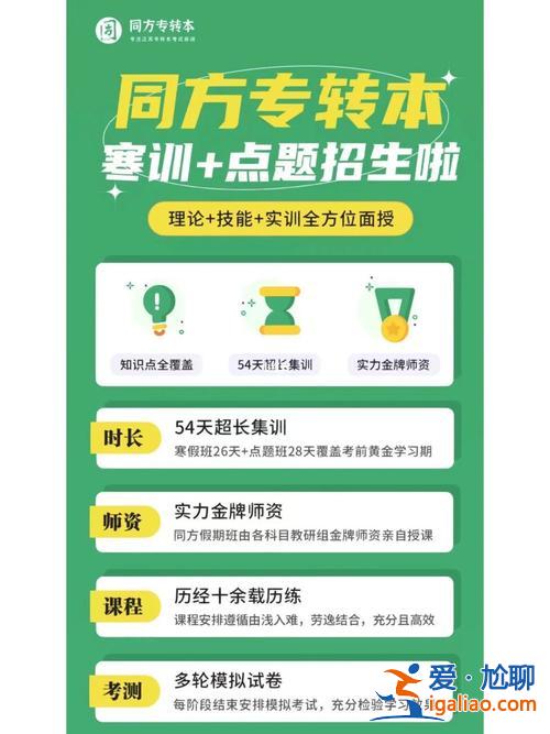同方专升本 连云港的同方专转本培训班怎么样？