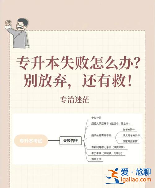 放弃专升本(专升本放弃声明不交会怎么样)？