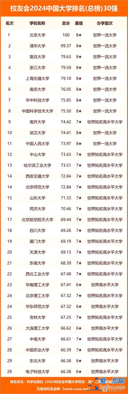天津大学可以对口升学 2024年河北省考生还可以通过对口升学报考天津大学吗？