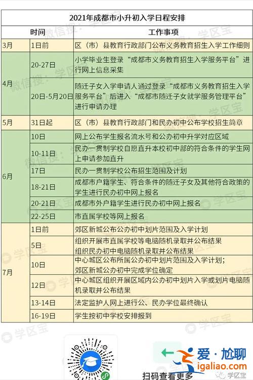 怎么摇号升学？六年升学什么时摇号？