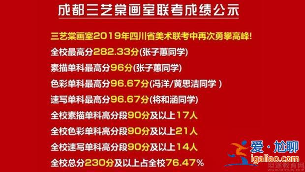 美院升学率？成都画室升学率前十位？