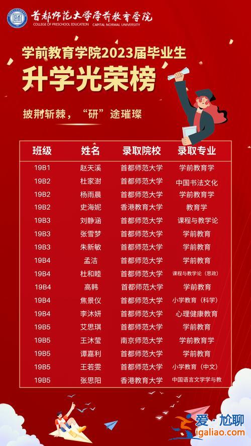 升学教育平台登陆密码，升学教育有拿到毕业证的吗？