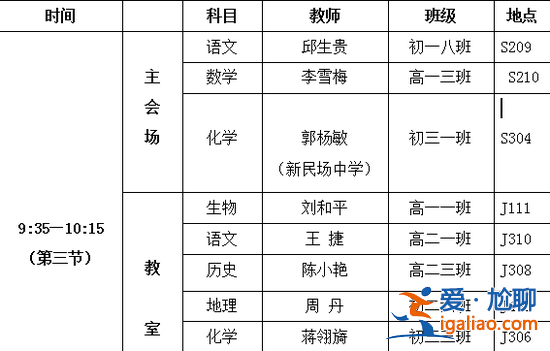 石室升学率，石室蜀都升学率？