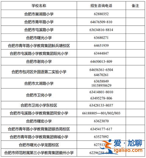 包河区提升学历哪家靠谱，包河实验中学怎么样？