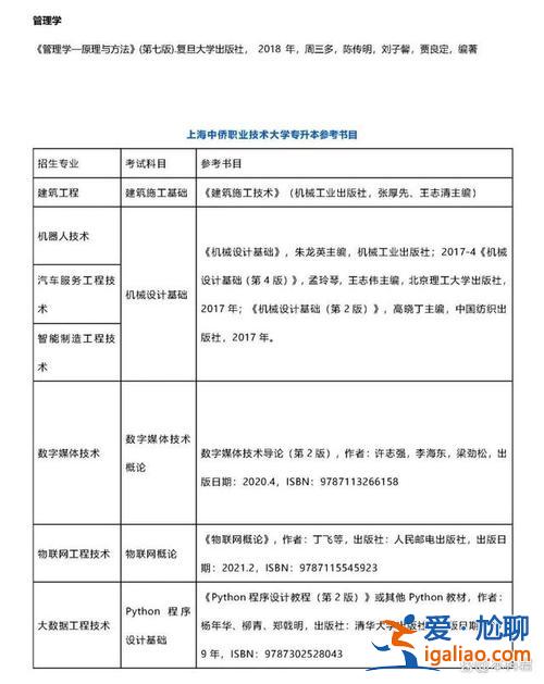 2016年部队专升本名额(单招是否能参加部队专升本)？