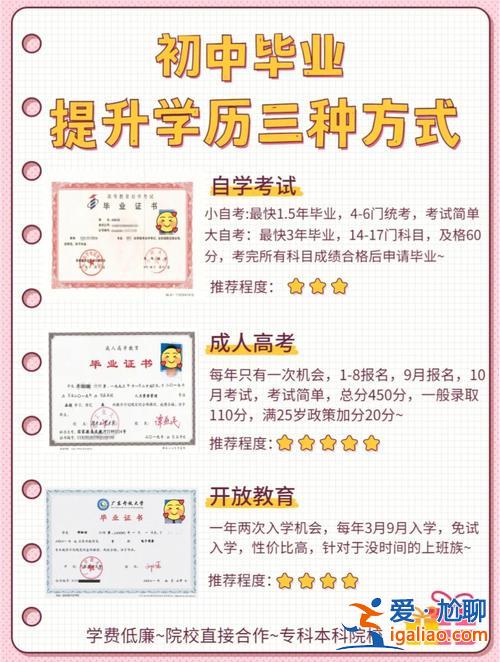 双流县提升学历方法 初中学历可以考什么证？
