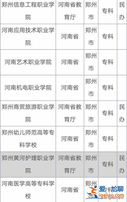 郑州哪所中专可以升学校 河南省中专可以报考的本科院校？