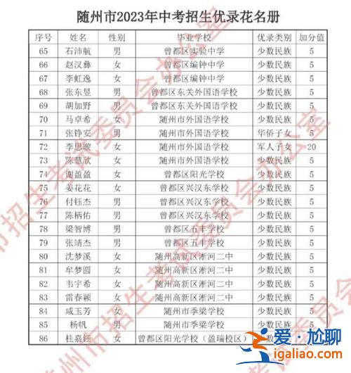 随州升学率？随州2024中考升学率？