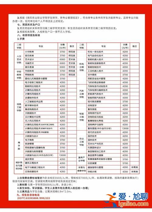 对口升学南阳农业(南阳农业职业学院录取规则)？