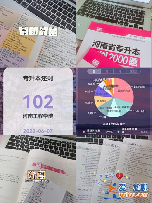 西安财经学院专升本吧 西安交通大学专升本有用吗？