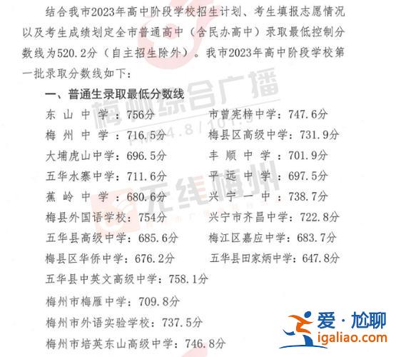 梅州升学率 梅州中考升学率最好的中学？