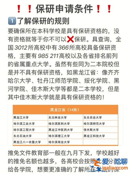 安农大专升本难度系数，安农大保研需要什么样的条件？