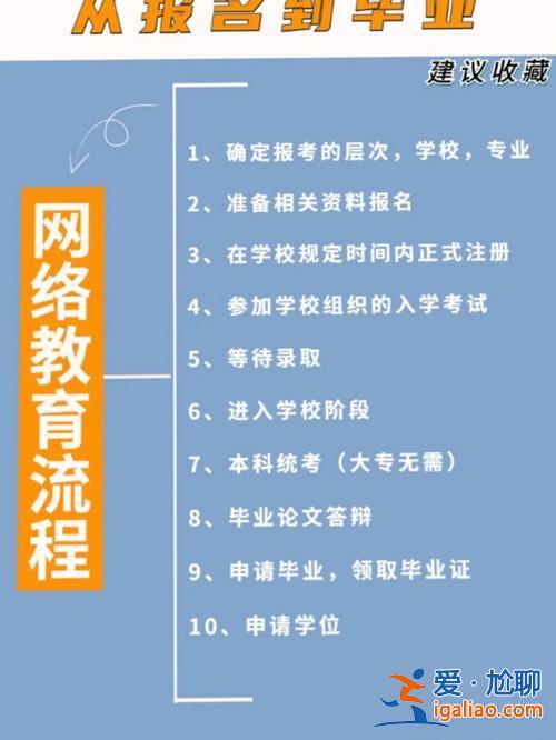 怎样通过网络教育提升学历(只有一个网络教育大专，除了自考本科，还有什么方法可以提升学历)？