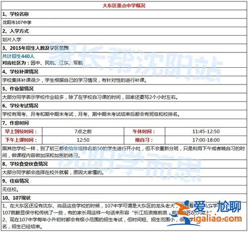 沈阳107北校区升学率？沈阳107中学教学质量升学率怎样？