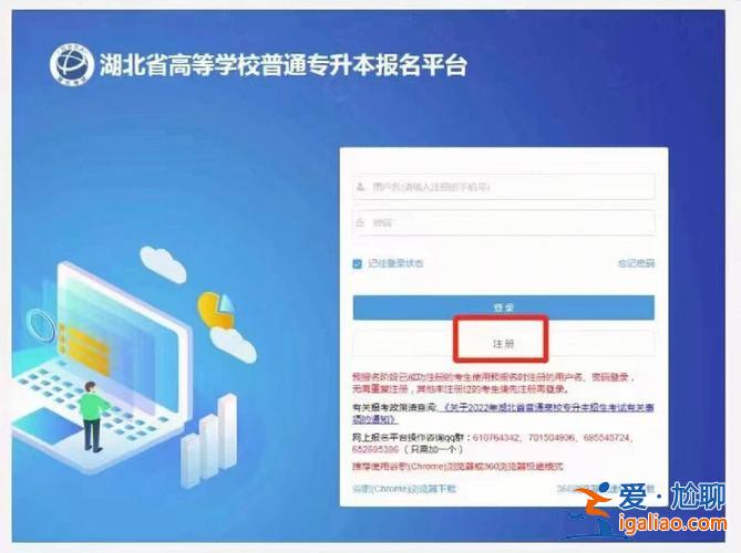 广州专升本报名官网，广州专升本不去考试会怎么办？