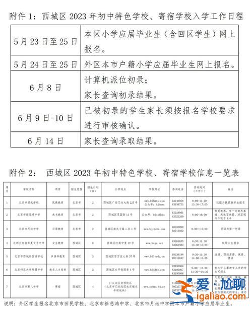 初中摇号升学 初中摇号的规则？