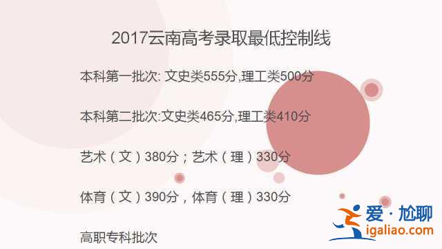 师大升学率，乌鲁木齐师大附中\n高考升学率？