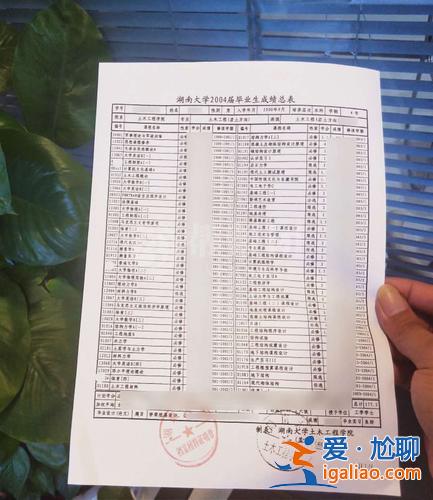 升学档案在自己手里怎么查？怎么查询毕业档案时的成绩单？