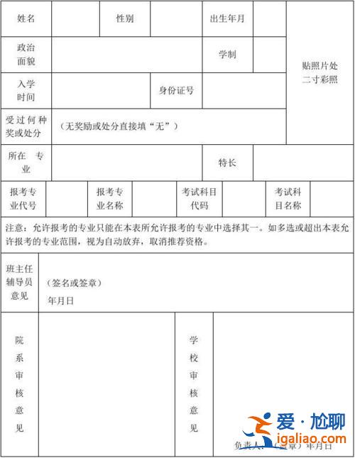 专升本报名表模板 转本报名邮政编码怎么填？